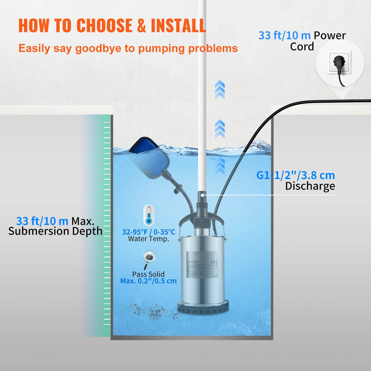 Pompe submersible eaux chargées 550 W à 2200 W avec flotteur