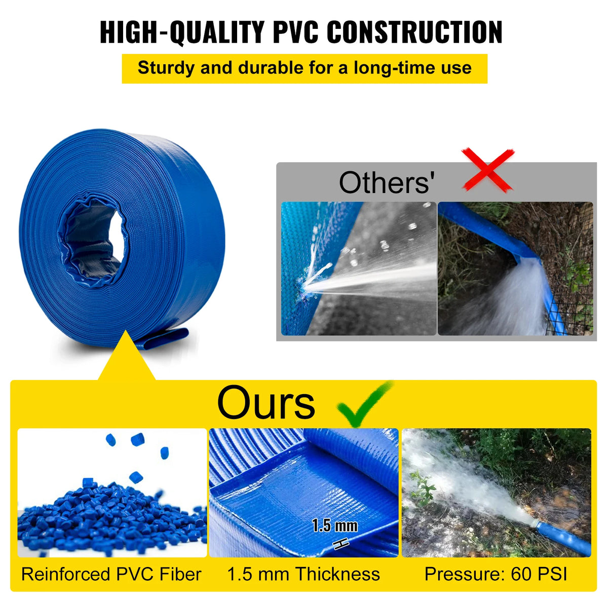 Tuyau de refoulement PVC plat 38 à 102 mm avec colliers