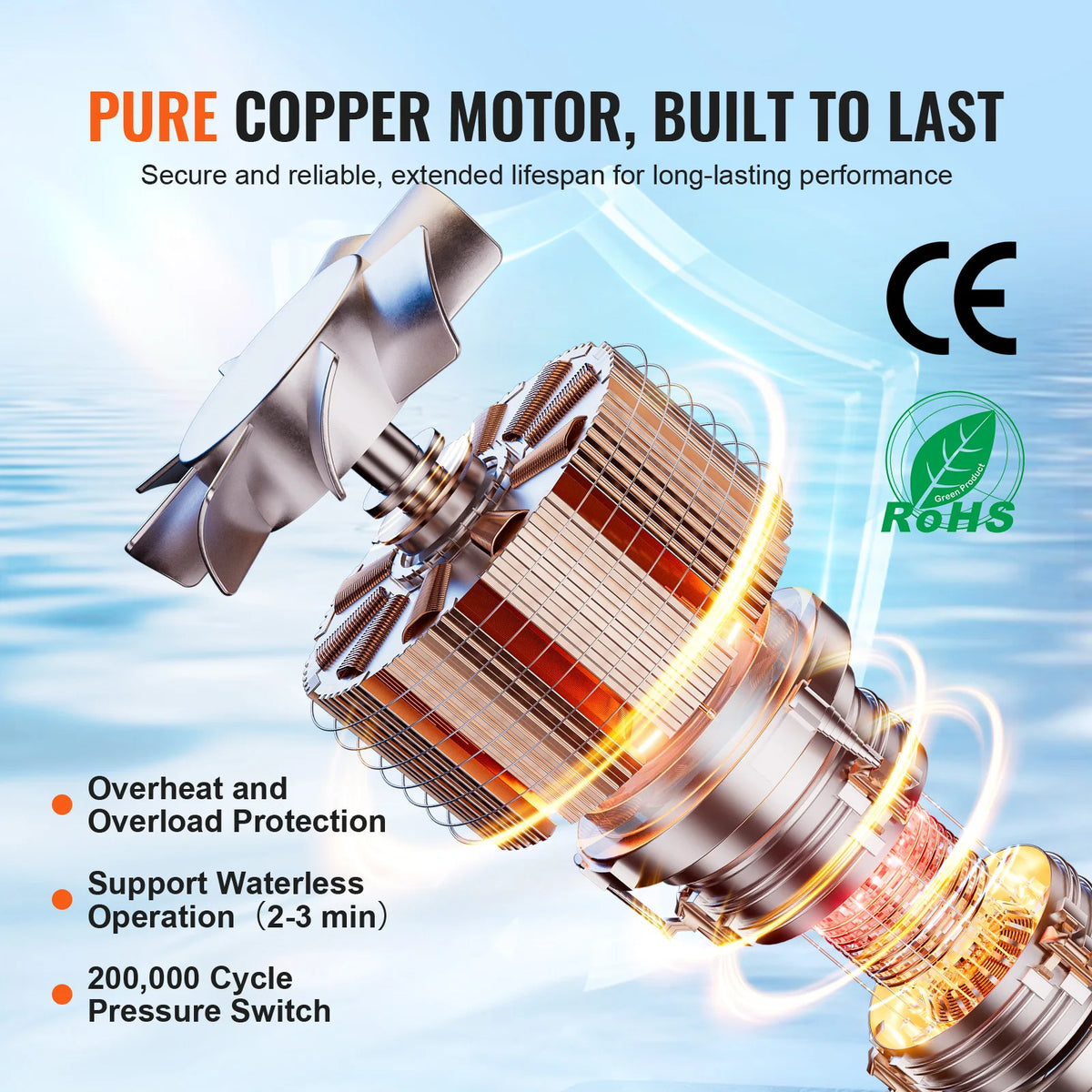 Pompe à diaphragme 12V — 1,8 à 5 GPM, pression réglable 40-100 PSI